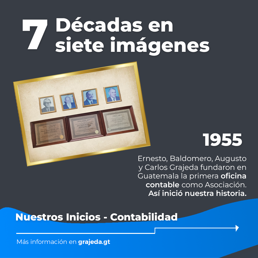 Grajeda 7 décadas en siete imágenes