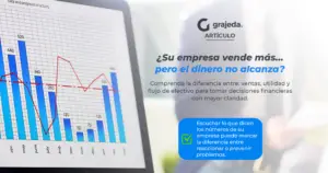 Por qué vender más no siempre significa ganar más